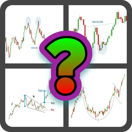 Play Learn Trading Patterns Quiz APK