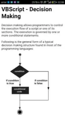 Play Learn VBScript Complete Guide (OFFLINE)
