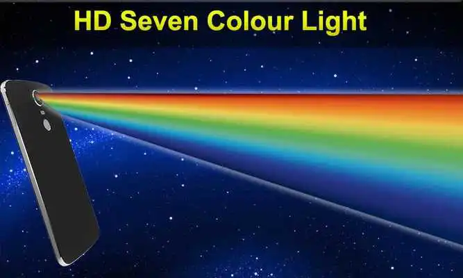 Play led flashlight 2018 flashlight glow room strobe