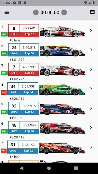 Play Le Mans 24H 2022 Live Timing  and enjoy Le Mans 24H 2022 Live Timing with UptoPlay
