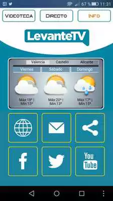 Play Levante TV