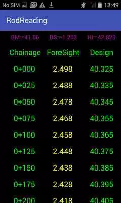 Play LevelCheck
