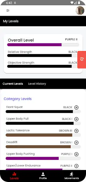 Play Level Method  and enjoy Level Method with UptoPlay
