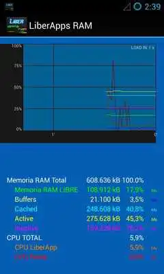 Play LiberApps RAM Booster