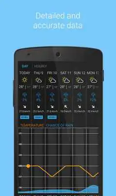 Play Libero Meteo