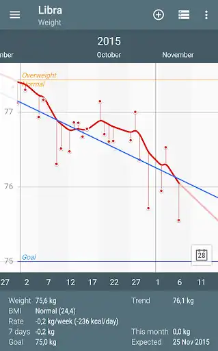 Play Libra - Weight Manager  and enjoy Libra - Weight Manager with UptoPlay