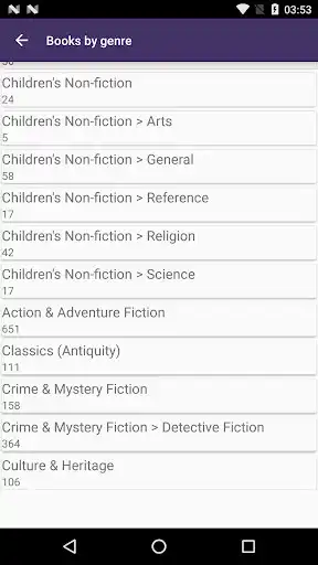 Play LibriVox Audiobooks as an online game LibriVox Audiobooks with UptoPlay