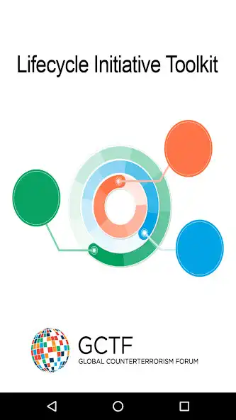 Play Lifecycle Toolkit  and enjoy Lifecycle Toolkit with UptoPlay