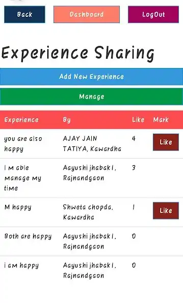 Play Life Management - VJV as an online game Life Management - VJV with UptoPlay