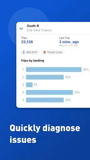 Play Lift AI Elevator Professional as an online game Lift AI Elevator Professional with UptoPlay