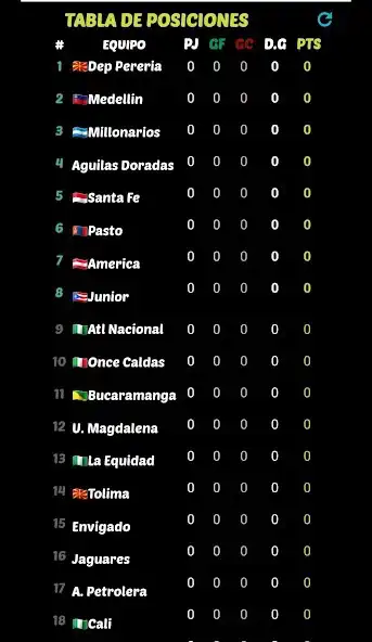 Play Liga Futbol Colombiano as an online game Liga Futbol Colombiano with UptoPlay