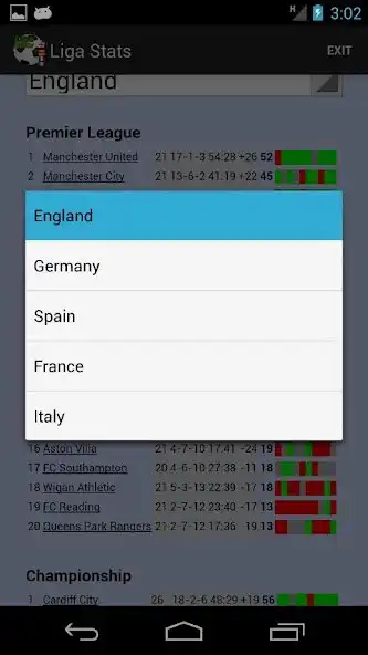 Play Liga Stats as an online game Liga Stats with UptoPlay