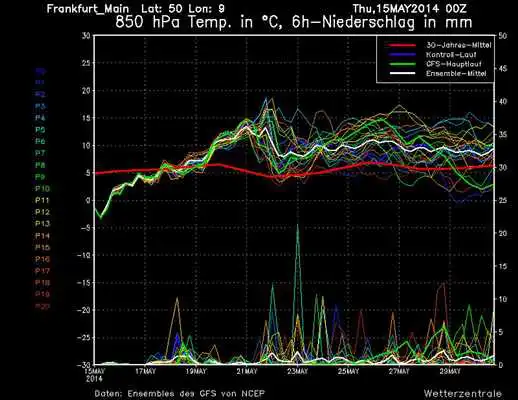 Play Lightning localization Play Lightning localization