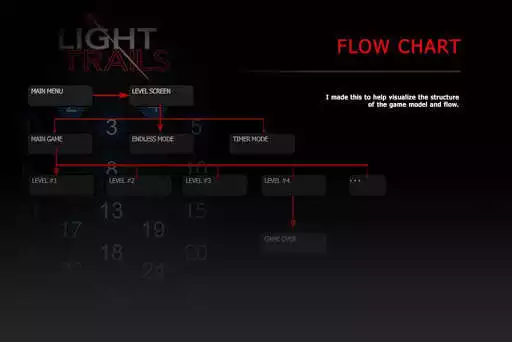 Play Light Trails as an online game online Light Trails with UptoPlay com.versus.lighttrails Play Light Trails as an online game Light Trails with UptoPlay