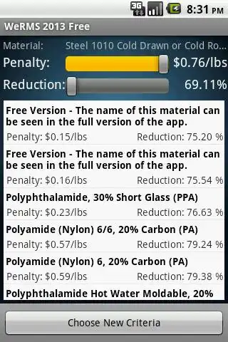 Play Lightweighting WeRMS Free as an online game Lightweighting WeRMS Free with UptoPlay