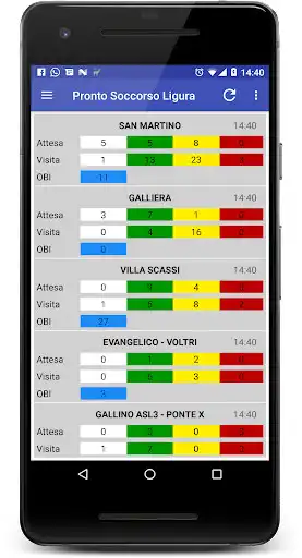 Play Liguria Soccorso  and enjoy Liguria Soccorso with UptoPlay