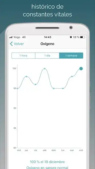 Play Liip Care Offline as an online game Liip Care Offline with UptoPlay