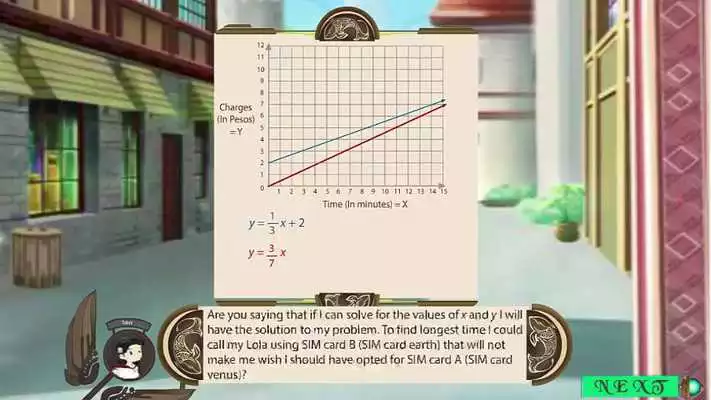 Play Linear Equations and Graphs Play Linear Equations and Graphs