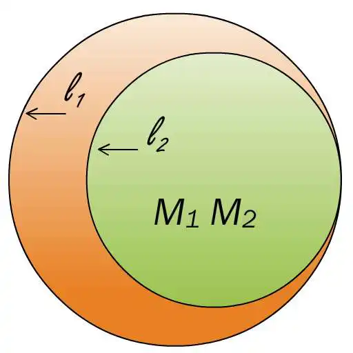 Free play online Lingkaran APK