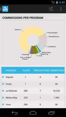 Play Linkwise Play Linkwise