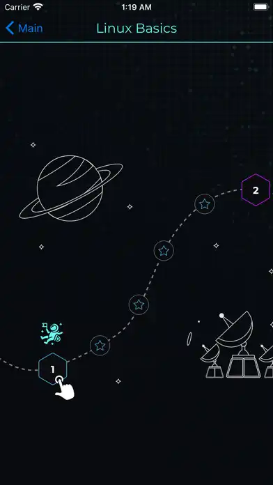 Play Linux Basics  and enjoy Linux Basics with UptoPlay