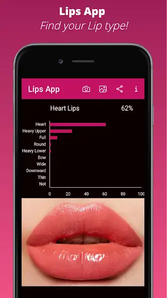 Play Lips App - Know your Lip type  and enjoy Lips App - Know your Lip type with UptoPlay
