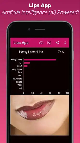 Play Lips App - Know your Lip type as an online game Lips App - Know your Lip type with UptoPlay