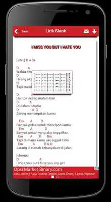 Play Lirik dan Chord Slank