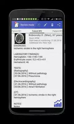 Play List of my patients