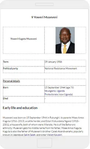 Play List of presidents of Uganda as an online game List of presidents of Uganda with UptoPlay