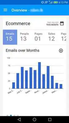 Play Lithium Analytics