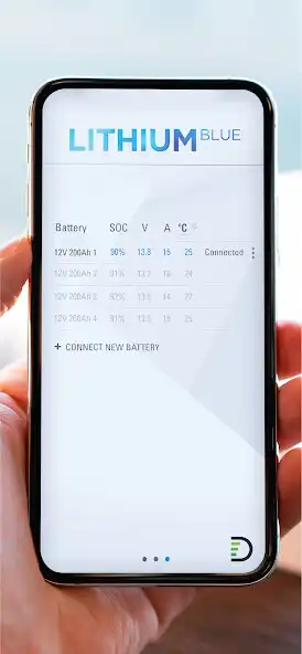 Play Lithium Blue Battery Monitor  and enjoy Lithium Blue Battery Monitor with UptoPlay
