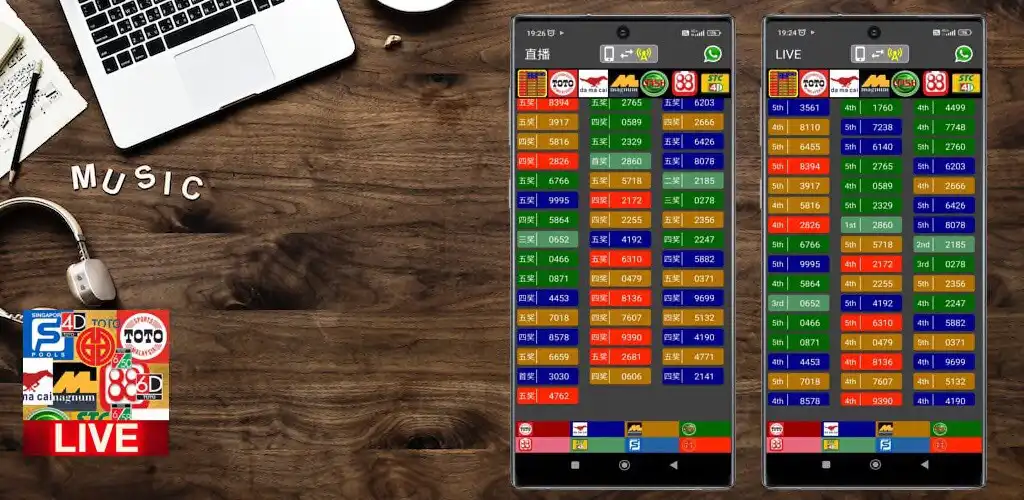Play LIVE 4D as an online game LIVE 4D with UptoPlay