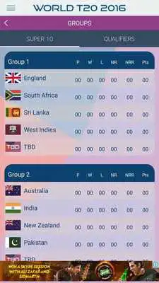 Play Live Cricket Scores 2016