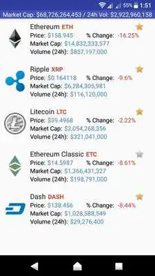 Play Live Cryptocurrency Prices