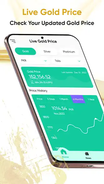 Play Live Gold Rate: Metal Prices  and enjoy Live Gold Rate: Metal Prices with UptoPlay