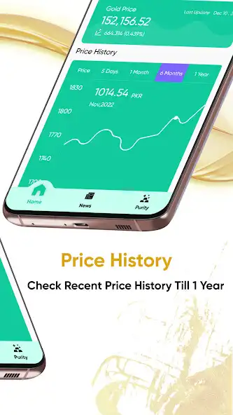 Play Live Gold Rate: Metal Prices as an online game Live Gold Rate: Metal Prices with UptoPlay
