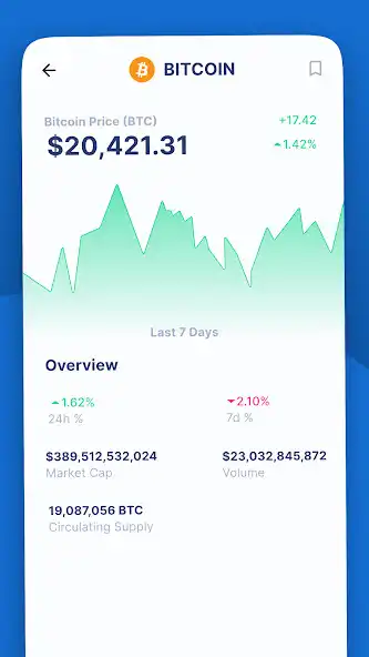 Play Live Market - Crypto, NSE, BSE  and enjoy Live Market - Crypto, NSE, BSE with UptoPlay