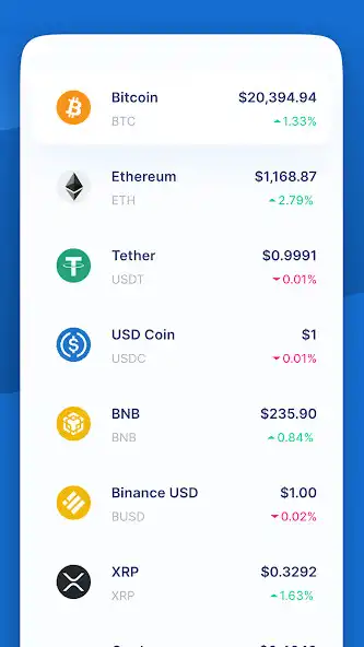 Play Live Market - Crypto, NSE, BSE as an online game Live Market - Crypto, NSE, BSE with UptoPlay