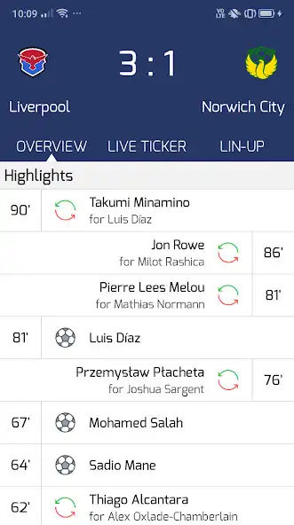 Play Live Premier League Football as an online game Live Premier League Football with UptoPlay