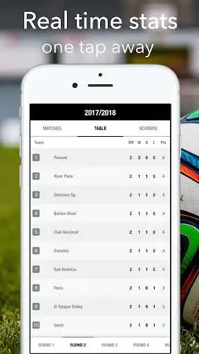 Play Live results and rankings - for Primera Division as an online game online Live results and rankings - for Primera Division with UptoPlay com.redroundrobot.livefootballresults.uruguay Play Live results and rankings - for Primera Division as an online game Live results and rankings - for Primera Division with UptoPlay