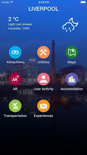 Play Liverpool Travel Guide