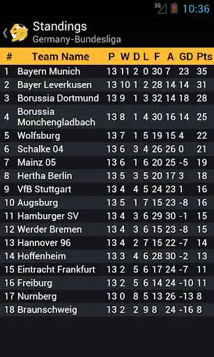 Play LiveScore Football