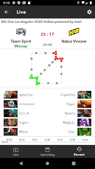 Play Live Score for Dota2 as an online game Live Score for Dota2 with UptoPlay