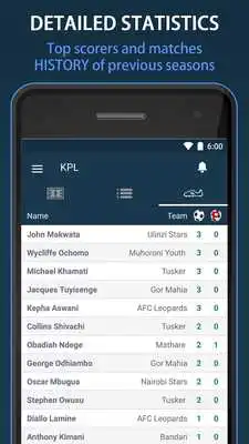 Play Livescore Kenya Premier League Play Livescore Kenya Premier League