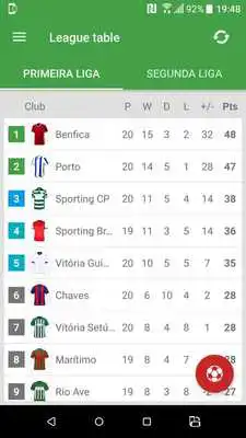 Play Live Scores for Liga Nos Portugal 2018/2019