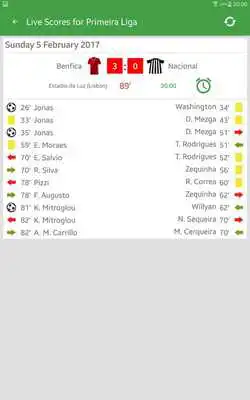 Play Live Scores for Liga Nos Portugal 2018/2019