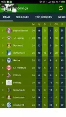 Play Livescore Soccer