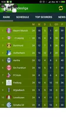 Play Livescore Soccer