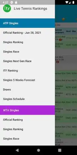 Play Live Tennis Rankings / LTR  and enjoy Live Tennis Rankings / LTR with UptoPlay